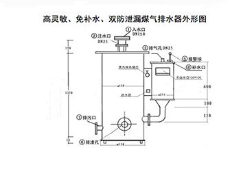 高灵敏免补水、双防泄漏煤气排水器外形图
